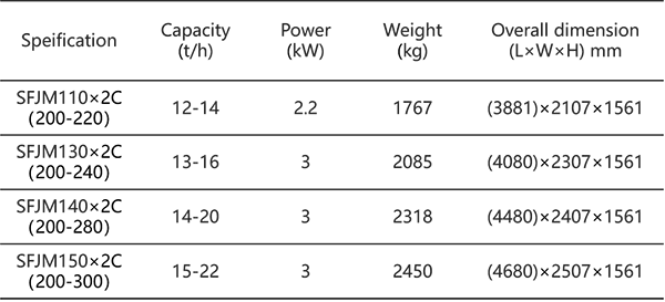 傻瓜篩.png 傻瓜篩.png